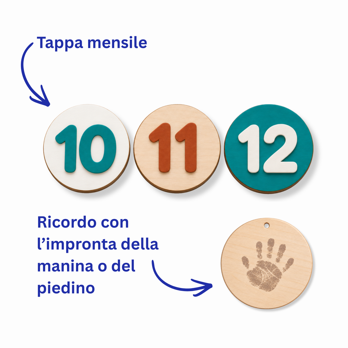 Dischetti in legno per le tappe mensili | 10–12 mesi