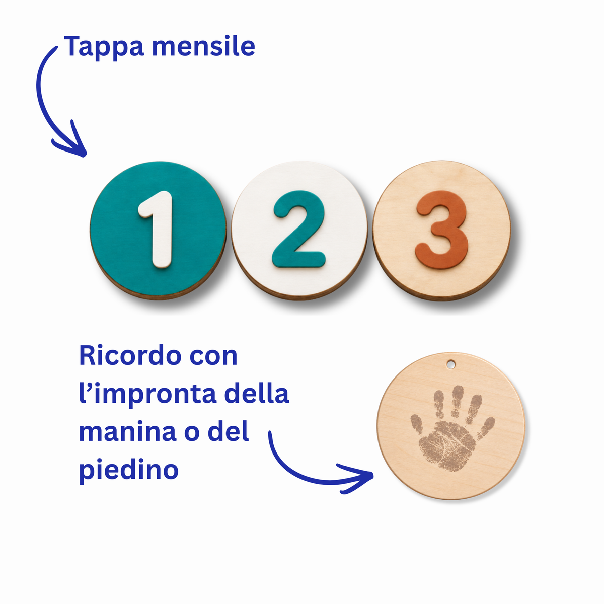 Dischi milestone in legno con impronta 0–6 mesi