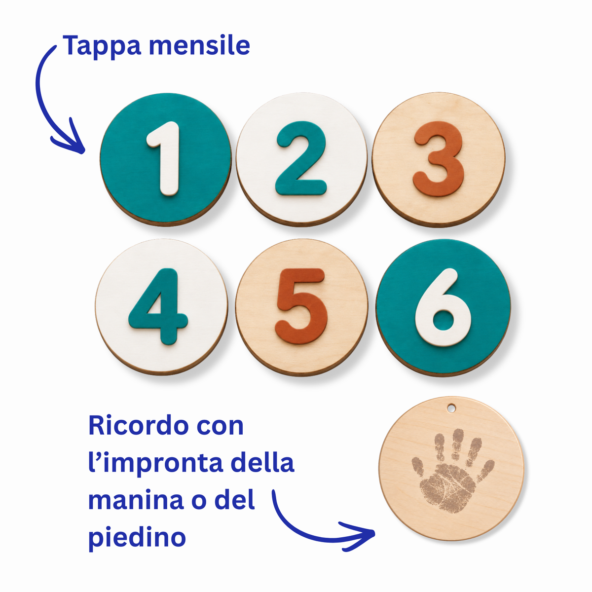 Dischi milestone in legno con impronta 0–6 mesi